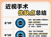 eyeglasses与glasses区别 glasses和a pair of glasses 