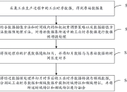有无损数据融合区别 有损数据压缩和无损数据压缩的区别 