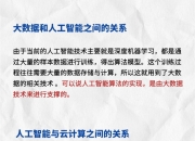 人工智能与云计算的关系