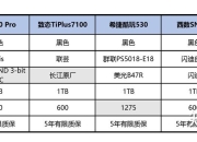 固态和机械硬盘的区别