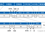 canfd和can的区别