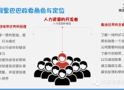 HR与HRG区别 hr和h有什么区别 
