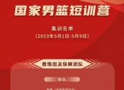 篮协发布新规定，严格管理国家男篮集训计划的简单介绍