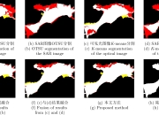 左邻域右邻域区别 左邻域和右领域符号表示 
