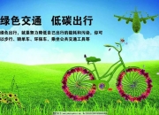 摩洛哥男篮率先响应环保倡议，倡导绿色出行！的简单介绍