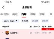 包含马德里竞技力挽狂澜，小组榜首仍存悬念的词条