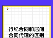 代理与委托的区别 代理与委托的区别在于 