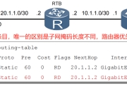 cpd和rtb的区别 cpd和cpb有什么区别 