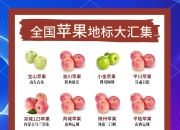 非国行苹果有什么区别 非国行的苹果有什么不同 