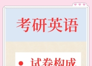 英语考研1和2区别 英语考研一和考研二的区别 