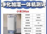 小米max版本区别 小米max标准版和高配版 