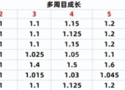 维珍宽带和bt区别 维珍宽带和bt区别在哪 