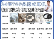 耳机高端和低端区别 高档耳机和普通耳机区别 