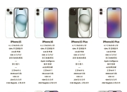 iphone6背面文字区别 iphone6splus背面字 