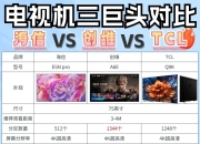 电视电脑屏幕区别 电视屏跟电脑屏的区别 