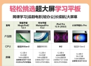 android6.05.0区别 安卓50和60和70和80有什么区别 