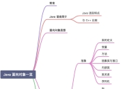 定义概括的区别 概述和定义是一个意思吗 
