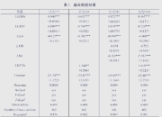 bi和stata的区别 stata与spss的区别 
