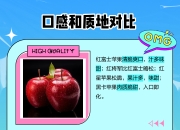 苹果仿的区别吗 苹果正品和仿品有什么区别 