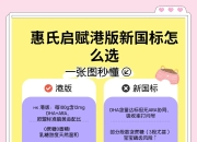 台版和港版的区别 台版和港版的区别是什么 