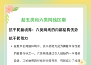 超五类六类区别 超五类六类区别是什么 
