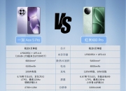 OPPOReno与realme区别 oppo和realme哪个手机性价比高 