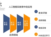 AI在教育领域的创新应用