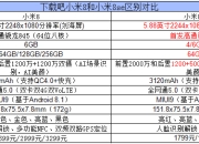 sE和sEs啥区别 se和se有什么区别 