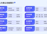 AI辅助决策系统正在改变政府政策制定流程