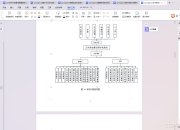 设计和实现的区别 设计和实现的区别和联系 