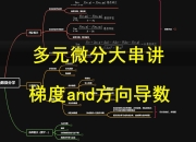 导数和梯度区别 为什么梯度跟导数公式一样 