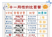游戏电信联通的区别 玩游戏联通和电信哪个网速快 