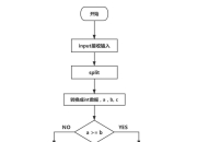 左连接区别 左连接和右连接的区别图 