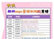 视频显示比例的区别 视频显示比例169 