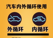 内外循环怎样区别 内循环跟外循环怎么区分 