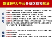 公众平台和公众号区别 公众平台和微信公众号一样吗 