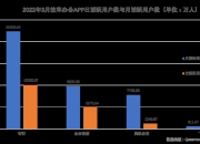 钉钉和微信的区别 钉钉和微信有关系吗 