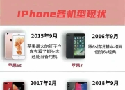 苹果7和苹果6的区别