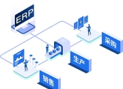 erp进销存区别 erp 进销存 区别 