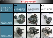 h4与h5的区别 h5和h3有什么区别 