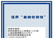 灵活的嗅觉区别 嗅觉比一般人灵敏 