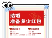 红包与优惠券的区别 红包与优惠券的区别在哪 
