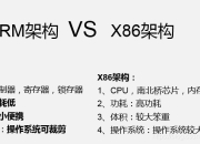 nxp和arm区别 nxp和nexperia 
