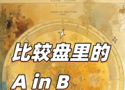 in和cm区别 cm与in的换算 