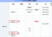 glasses与cup区别 glass and cup的区别 