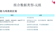 python字典和元组区别 简述python中列表元组字典之间的相同点和不同点 