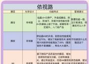 台膜德膜的区别 模压板台湾膜和德国膜 