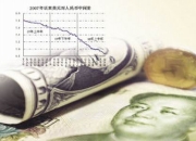 即期远期区别 即期交易和远期交易的特点 