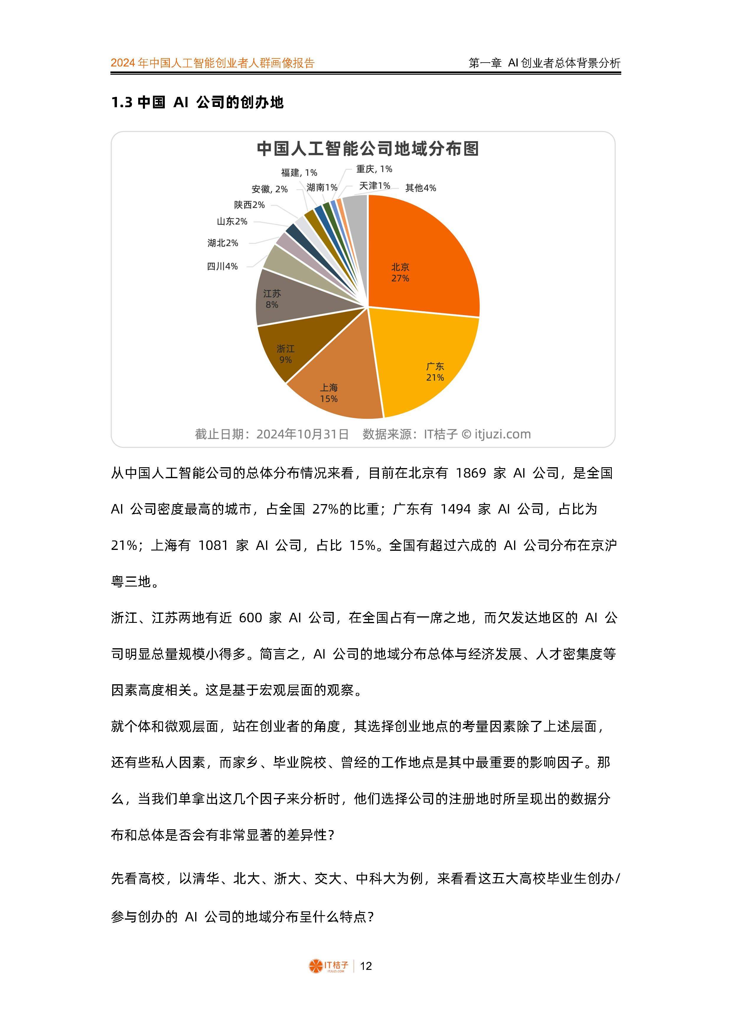 AI如何影响消费者行为研究