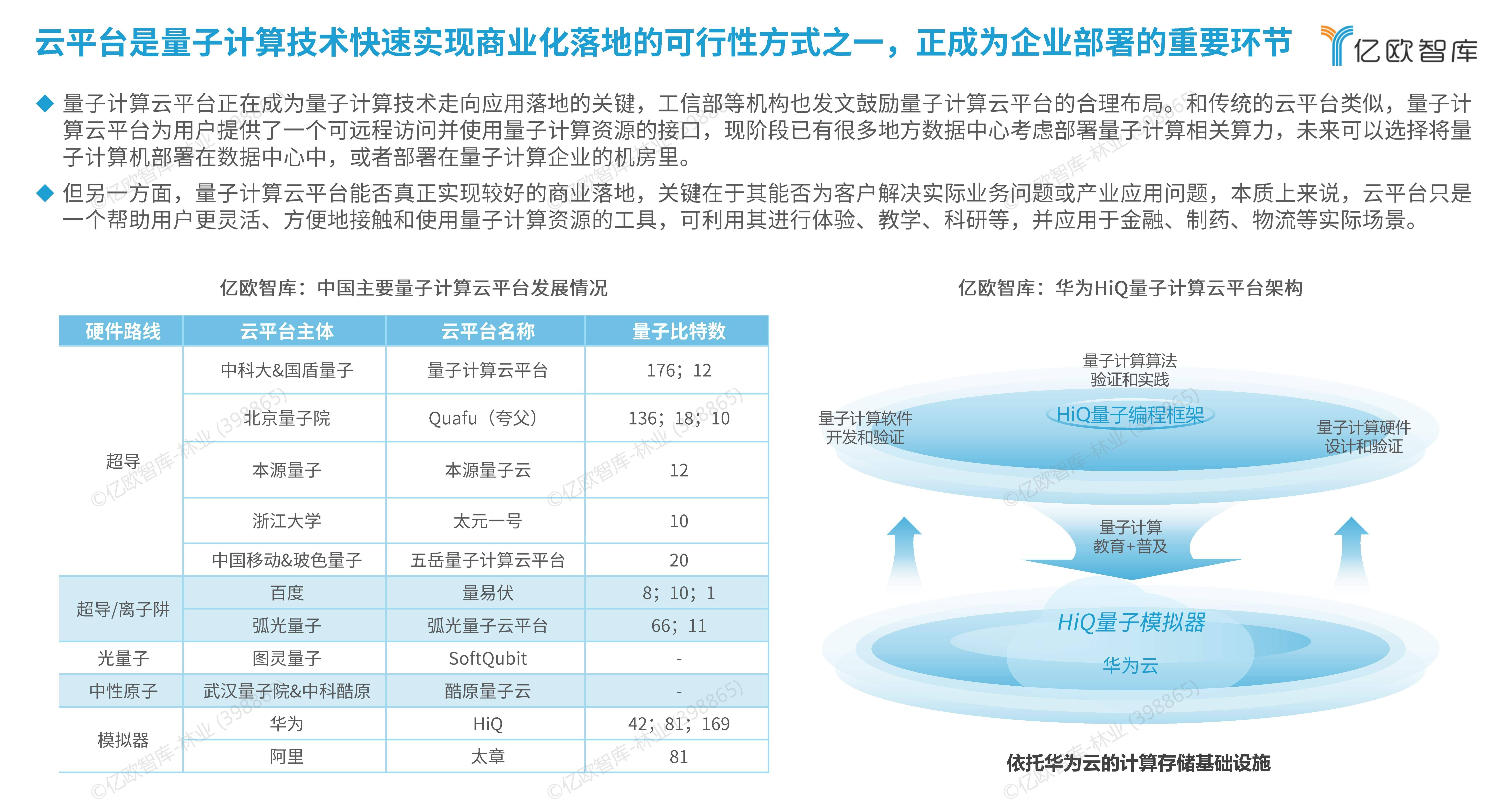 量子计算如何推动人工智能进步